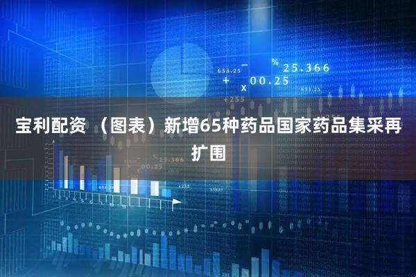 宝利配资 （图表）新增65种药品国家药品集采再扩围